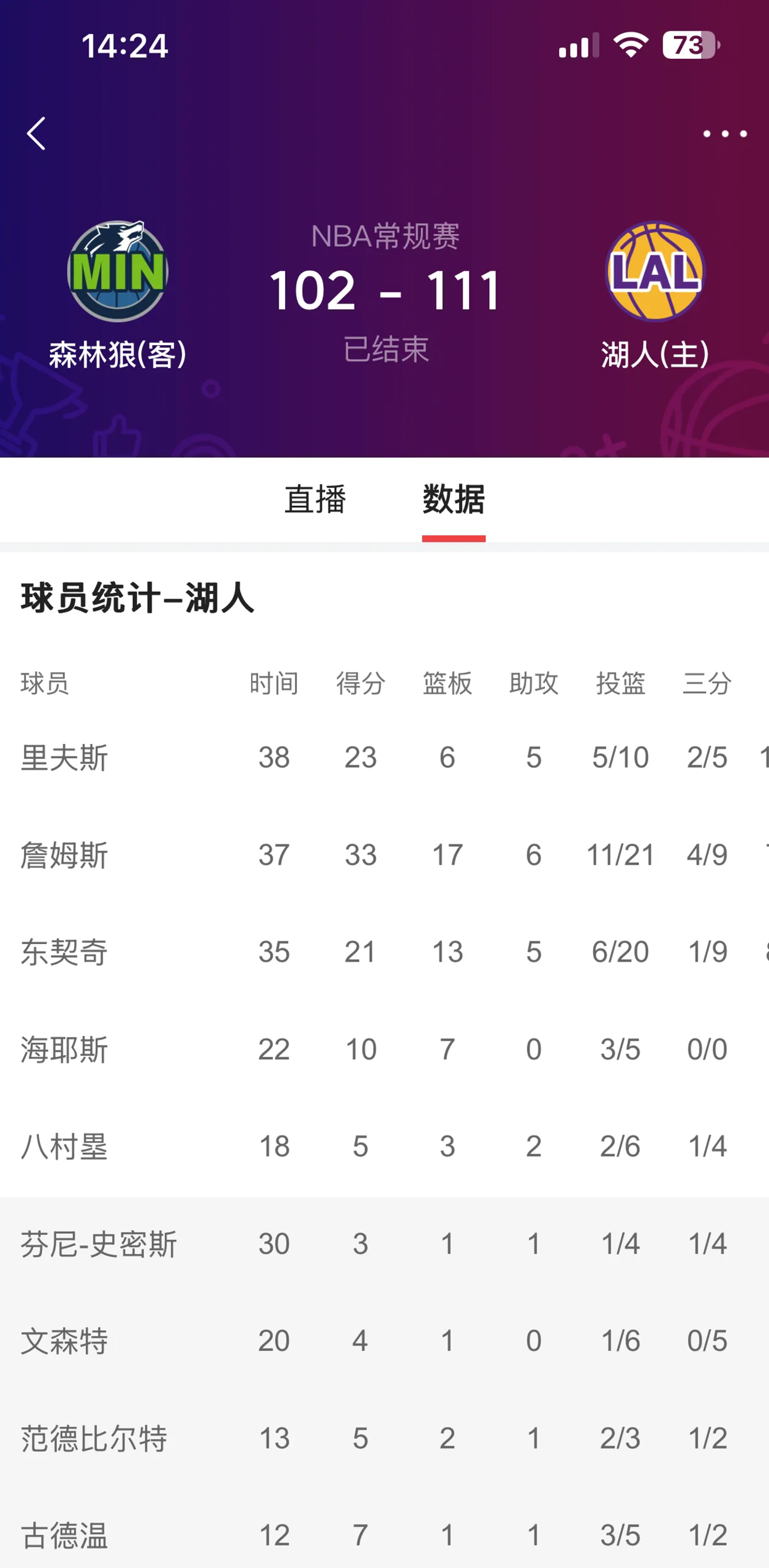 关于风云突变达拉斯独行侠窗口期临场应变，NBA季后赛版图或变，信心回归，阵容厚度经受考验的信息